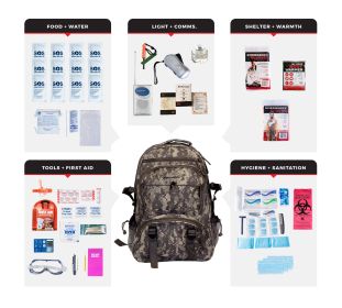 1 Person Essential Survival Kit